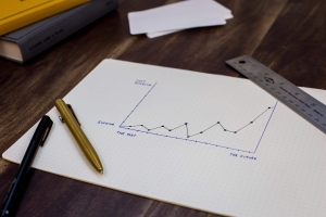 5 Effective Strategies for Setting and Achieving SMART Business Goals 5 Effective Strategies for Setting and Achieving SMART Business Goals